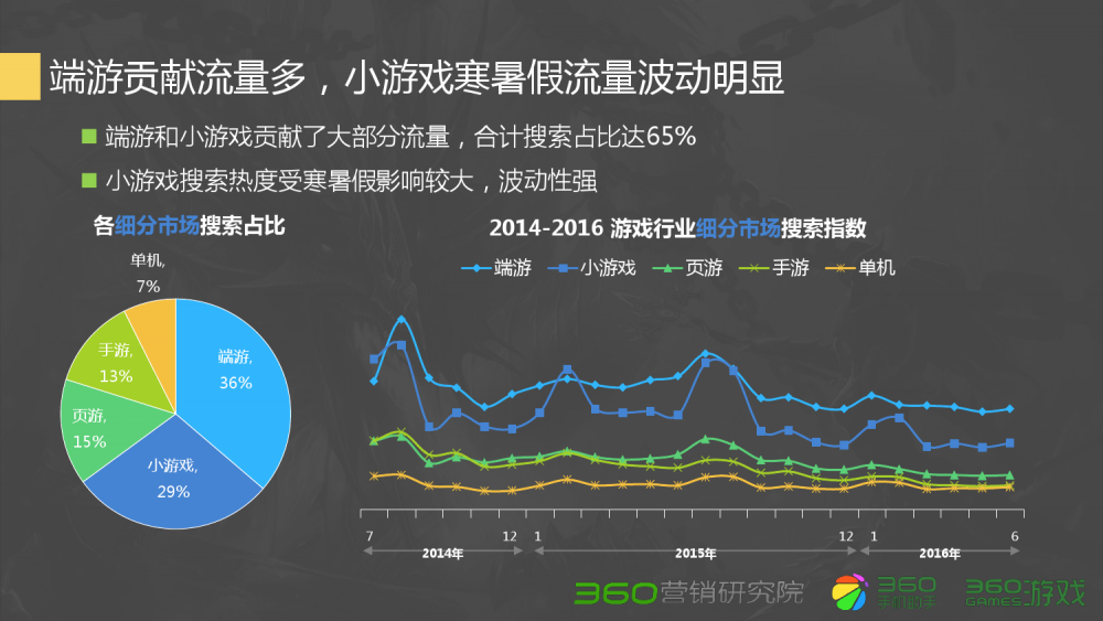 梦幻西游150专用刀