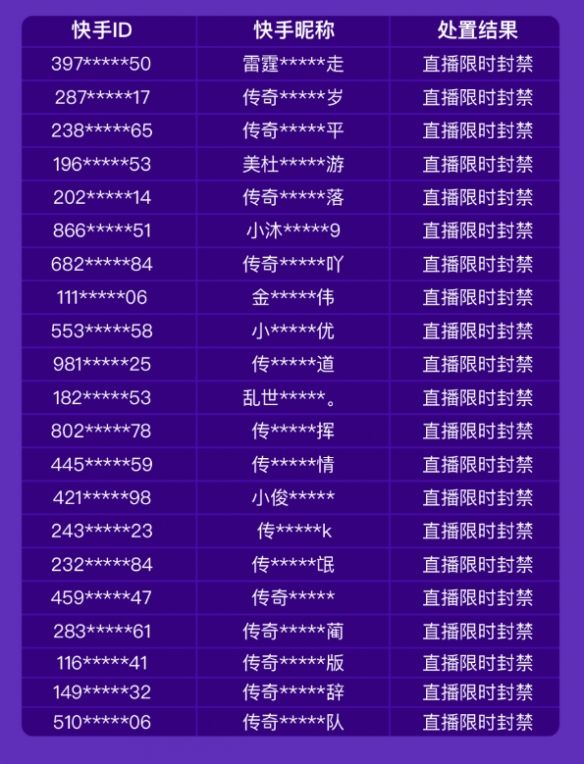 梦幻西游手游轮回和六尾