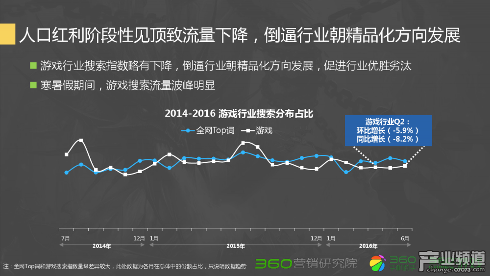 梦幻西游怎么固定地府宝宝