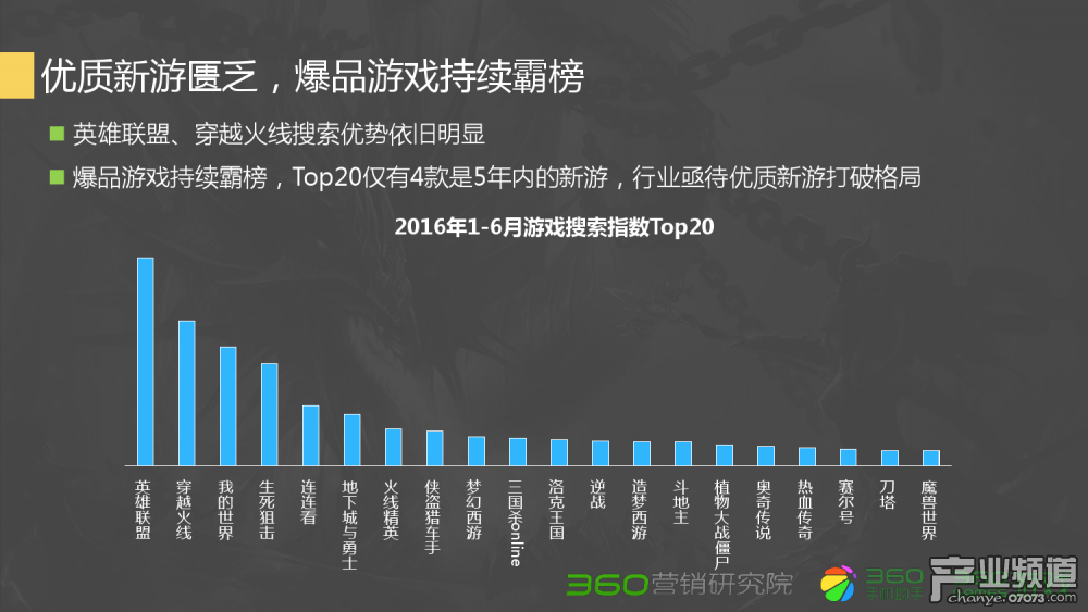 梦幻西游2在哪里抓宝宝