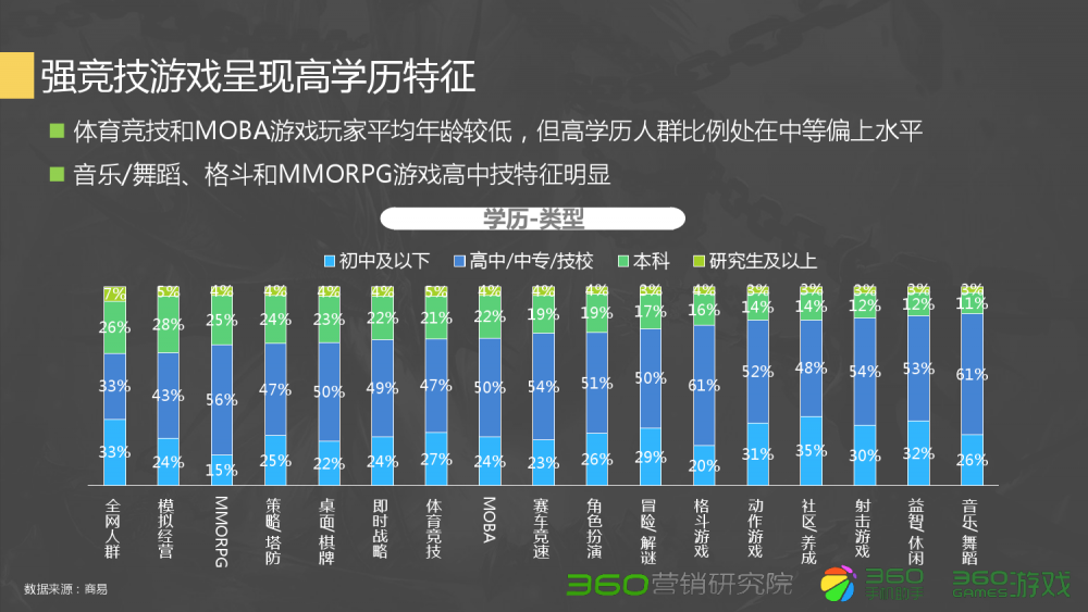 梦幻西游手游祥瑞大全图鉴