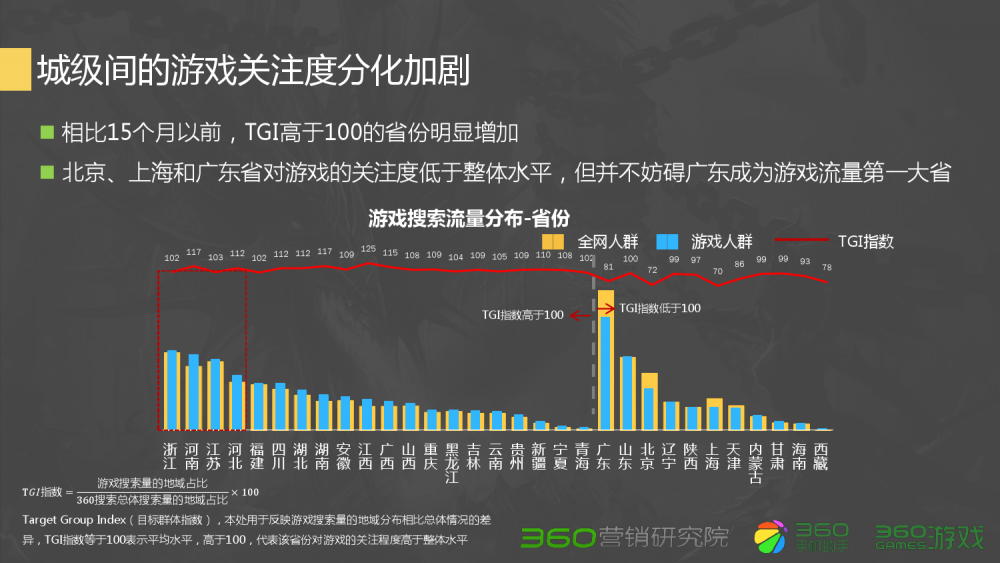 梦幻西游112攻略